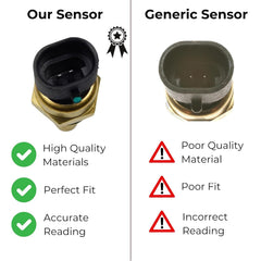 Engine Coolant Temperature for Pontiac - Radiator Coolant Temperature Guage
