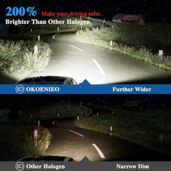 H4 Upgrade Xenon white Super 100w Headlight Ultra Bright Light 472 Hid Car Bulbs