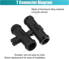 Engine Coolant Hose Connector for Mini Cooper R52 R50 2002-2008